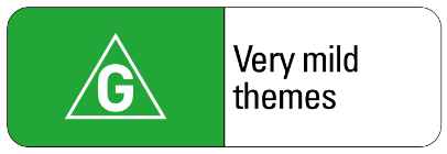 ACB
